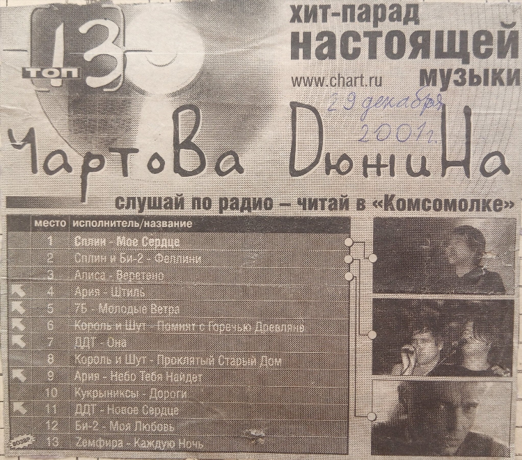 Алиса включи хит фм
