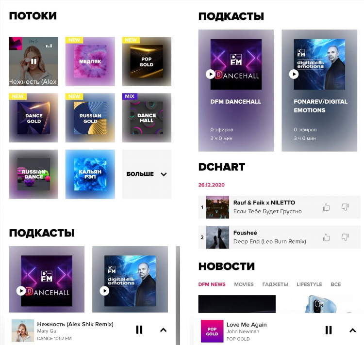 Частота радио дфм