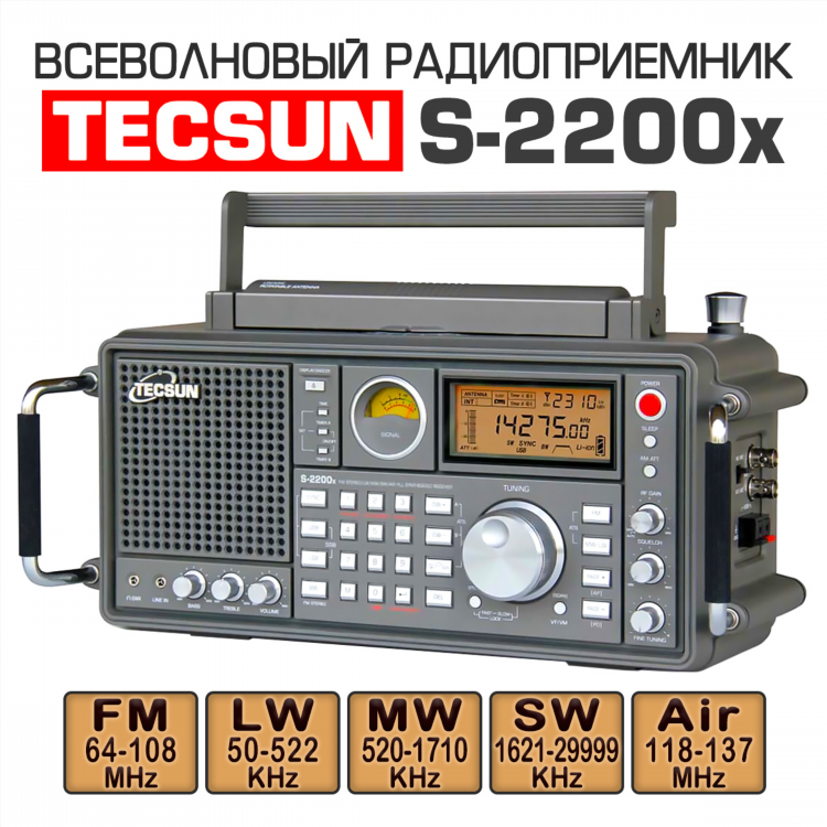 Хорошее радио бесплатно слушать
