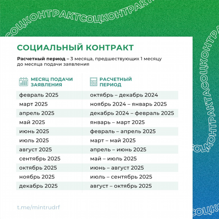 Новое радио саратов частота