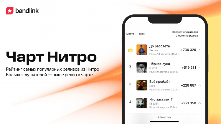 Оек радио рекорд слушать онлайн