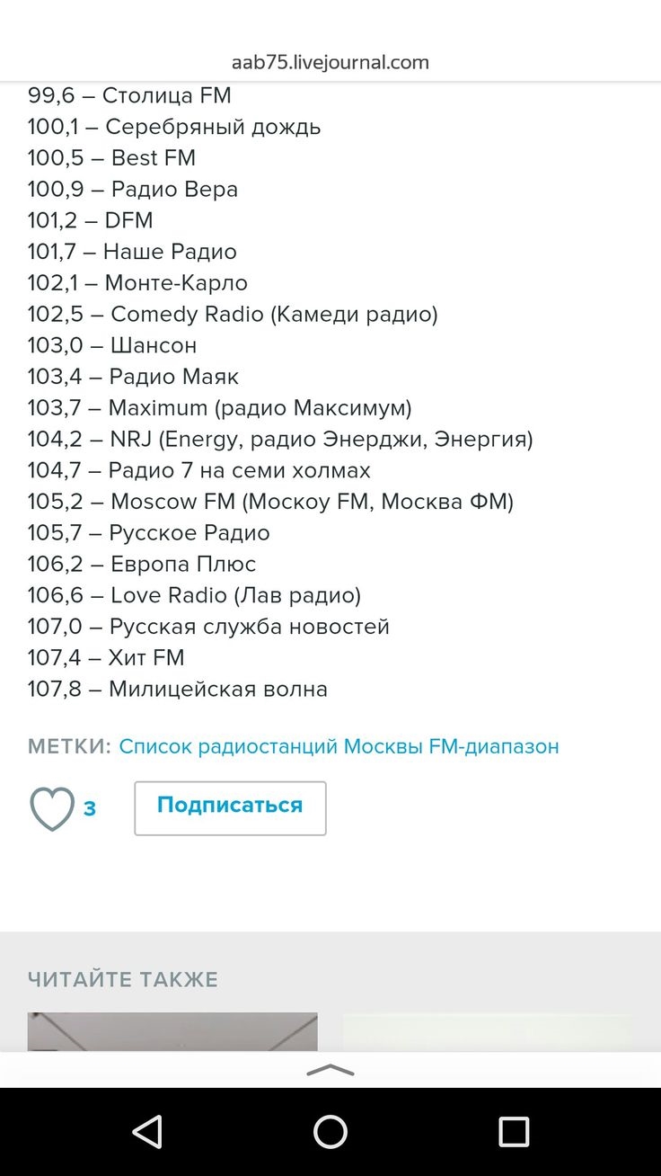 Радио 101 лав радио