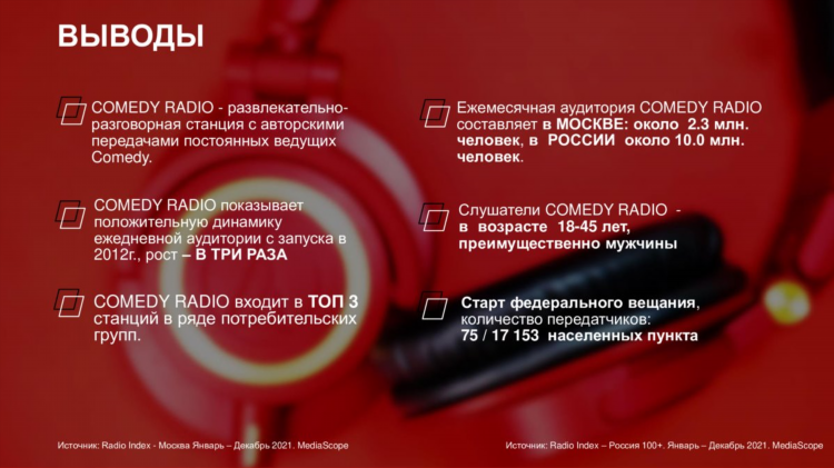 Радио частота в москве список