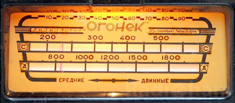 Радио энерджи патефон