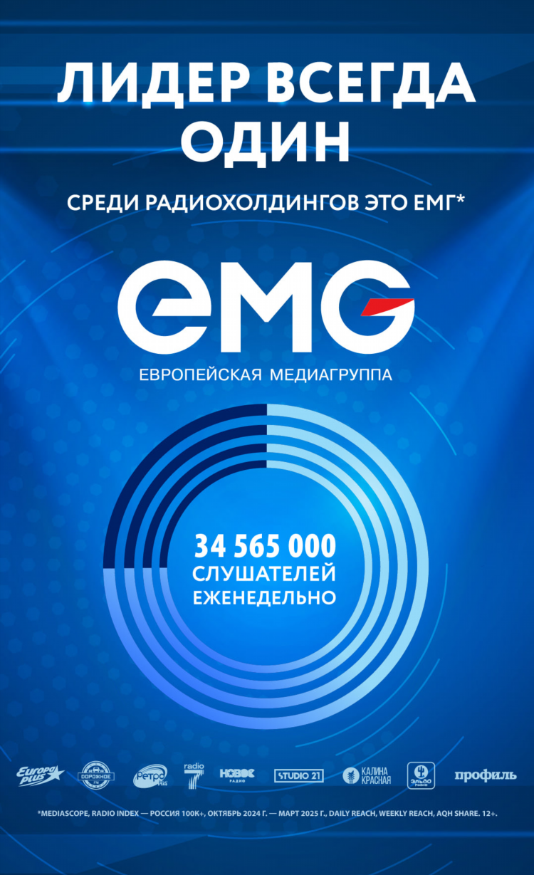 Радио fm в москве список частот