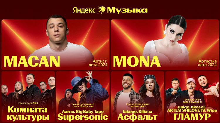 Радио онлайн хиты