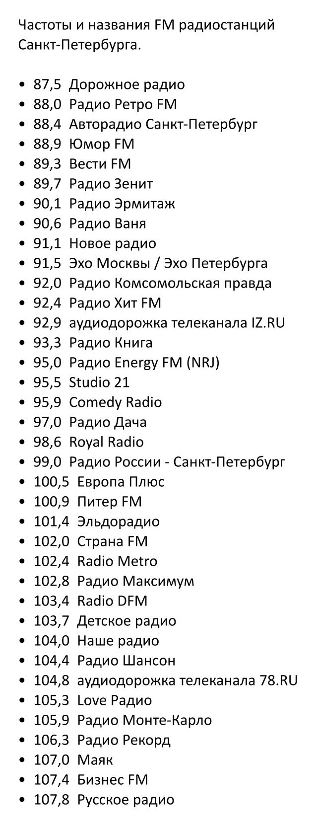 Радио ваня шансон