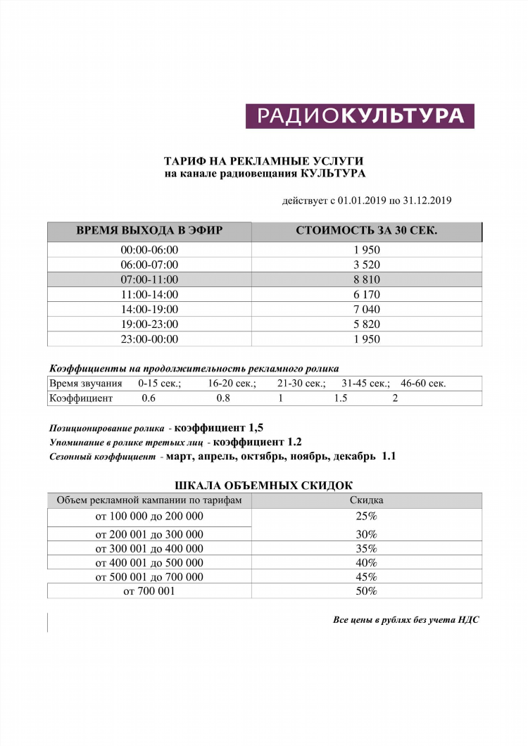 Слушать радио ваня бесплатно в хорошем качестве