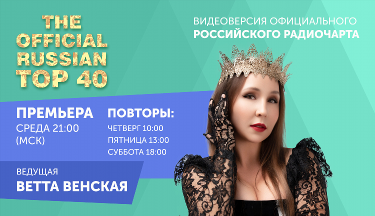 Топ радиостанций москвы