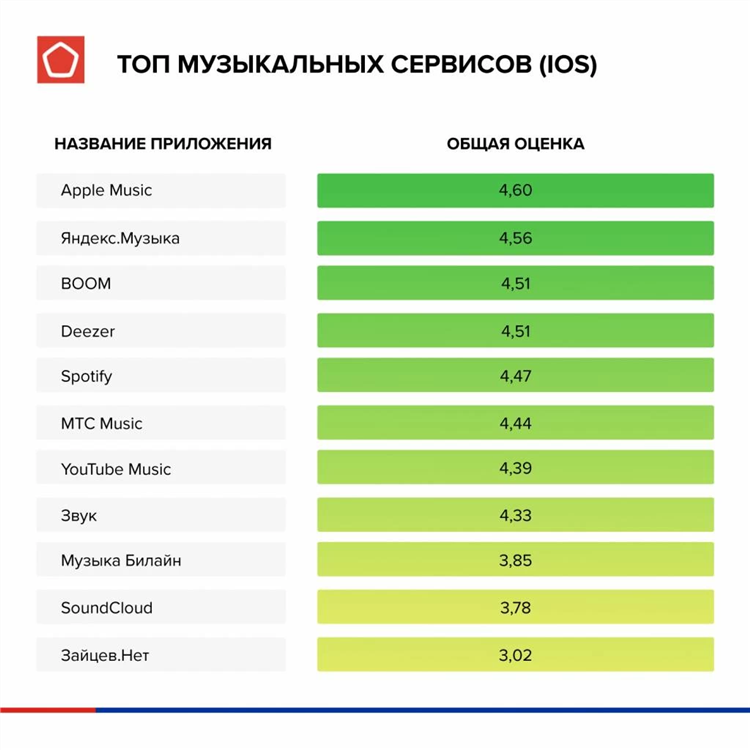 Тут зайцев нет слушать бесплатно музыку радио
