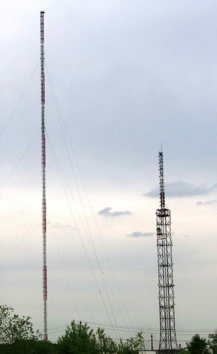 Все фм радиостанции москвы